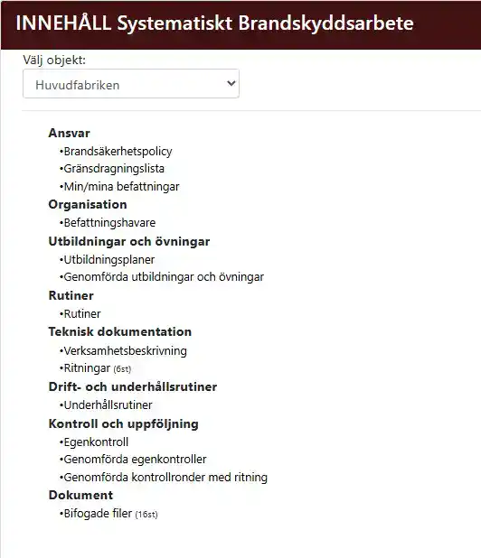 Digital SBA-pärm med komplett innehållsförteckning för systematiskt brandskyddsarbete i BeforeFire.